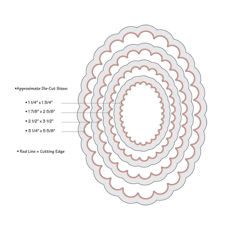 Sizzix Framelits Die Set 4PK - Ovals, Scallop, 657564